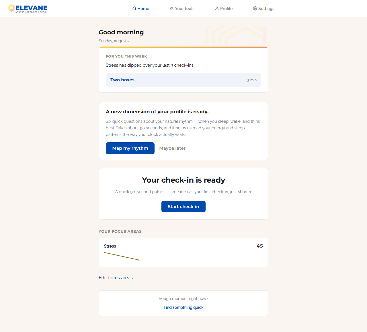 ELEVANE employee home screen showing a personal trend note and a few self-chosen focus areas, each with its own private trend line — visible only to that person