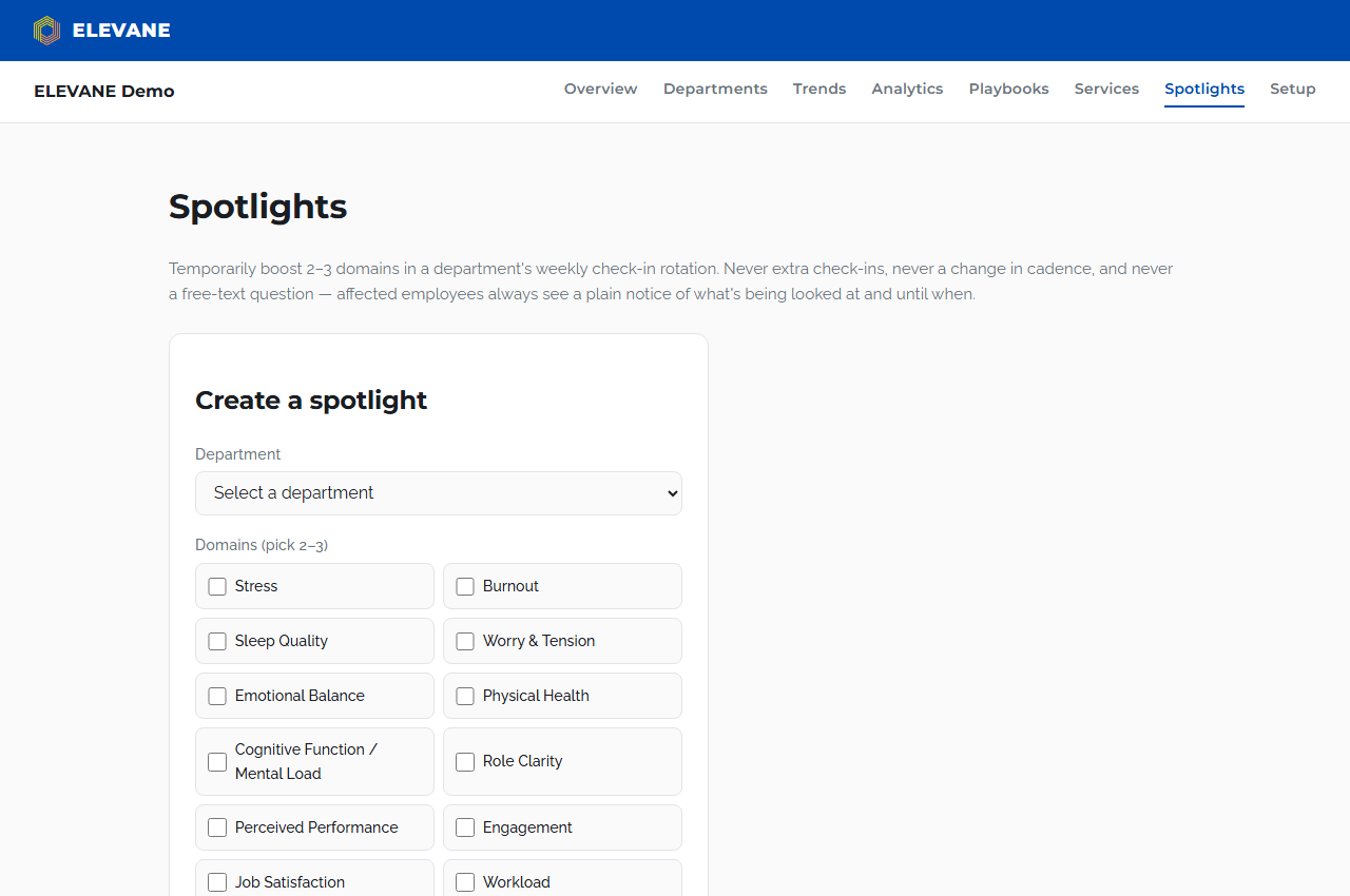 ELEVANE HR dashboard Spotlights creation form showing department and domain selection, reason, and duration for a temporary spotlight